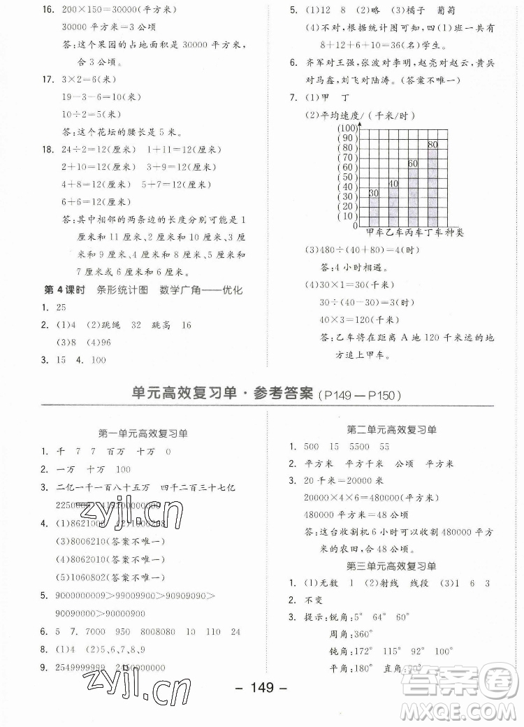 開明出版社2022全品學(xué)練考數(shù)學(xué)四年級(jí)上冊(cè)人教版答案