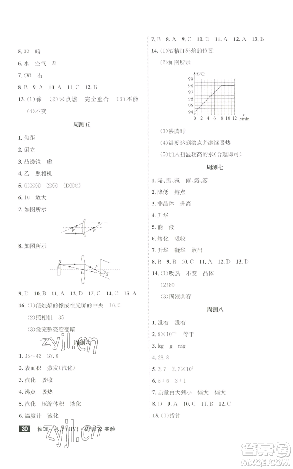 安徽師范大學(xué)出版社2022秋季課時(shí)A計(jì)劃八年級(jí)上冊(cè)物理滬粵版參考答案