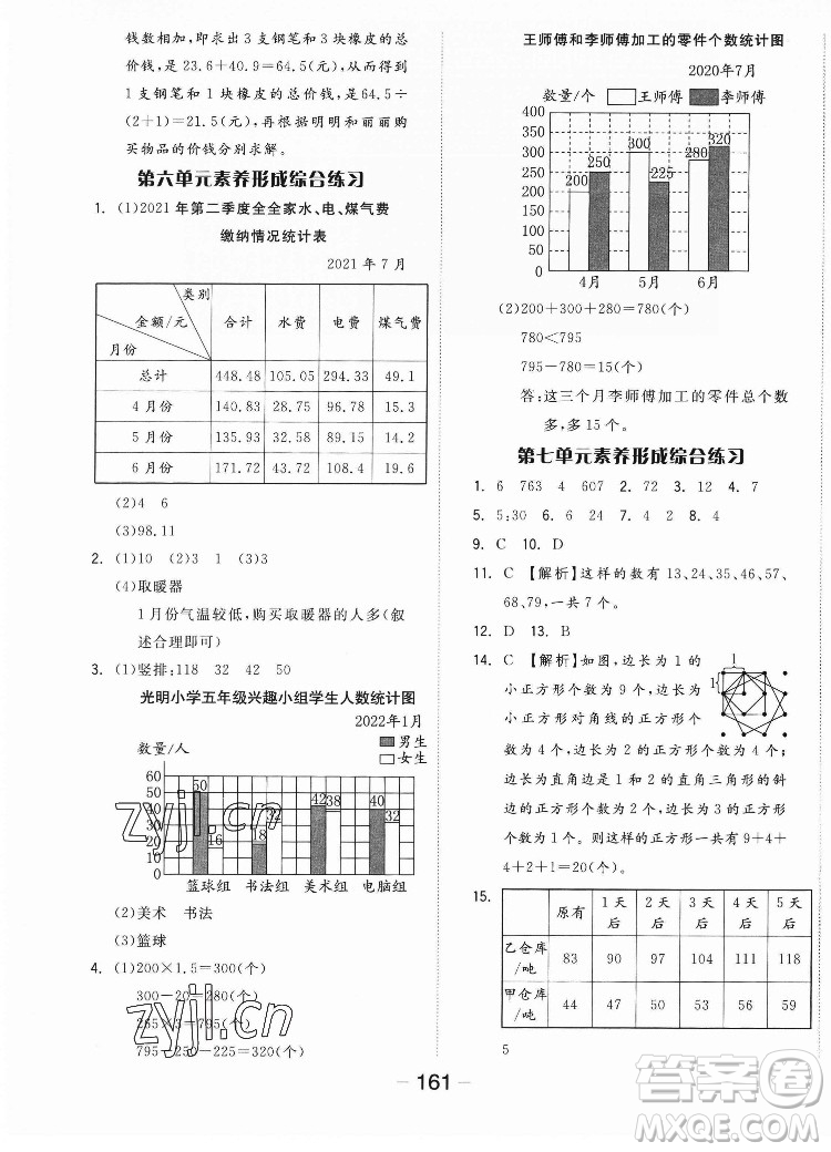 開明出版社2022全品學(xué)練考數(shù)學(xué)五年級上冊蘇教版答案