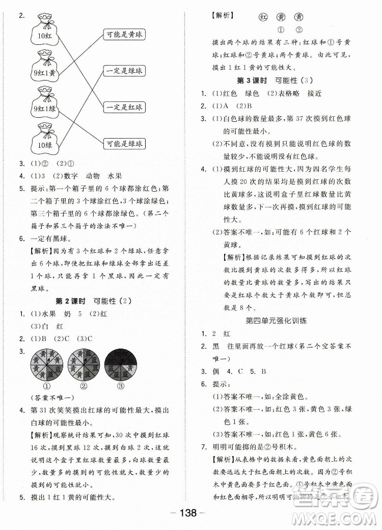 開明出版社2022全品學練考數(shù)學五年級上冊人教版答案