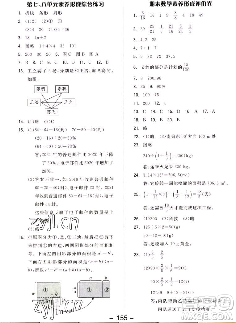 開(kāi)明出版社2022全品學(xué)練考數(shù)學(xué)六年級(jí)上冊(cè)人教版答案