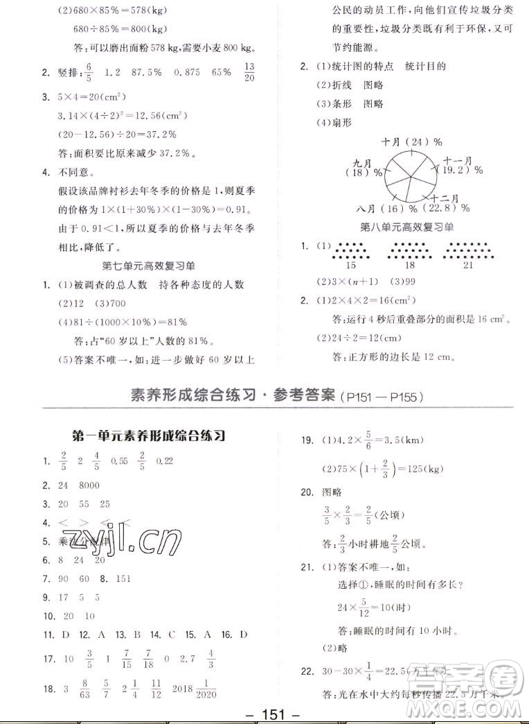 開(kāi)明出版社2022全品學(xué)練考數(shù)學(xué)六年級(jí)上冊(cè)人教版答案