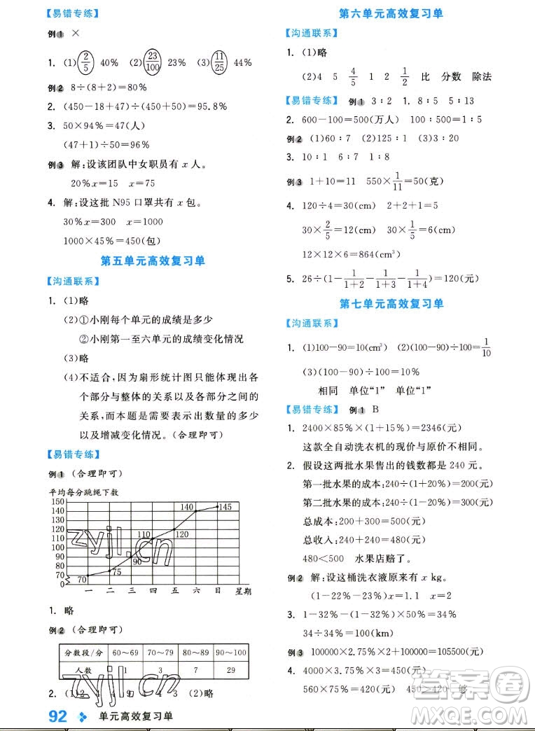 開明出版社2022全品學(xué)練考數(shù)學(xué)六年級上冊北師版答案