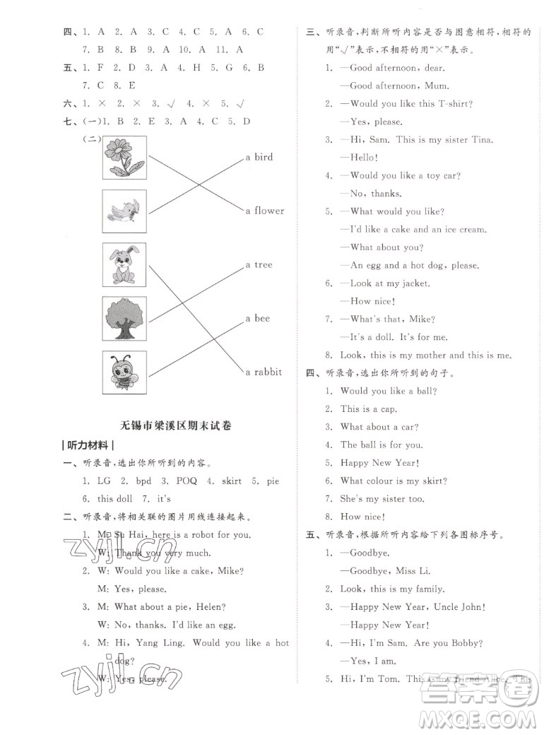 天津人民出版社2022全品小復(fù)習(xí)英語(yǔ)三年級(jí)上冊(cè)YL譯林版答案