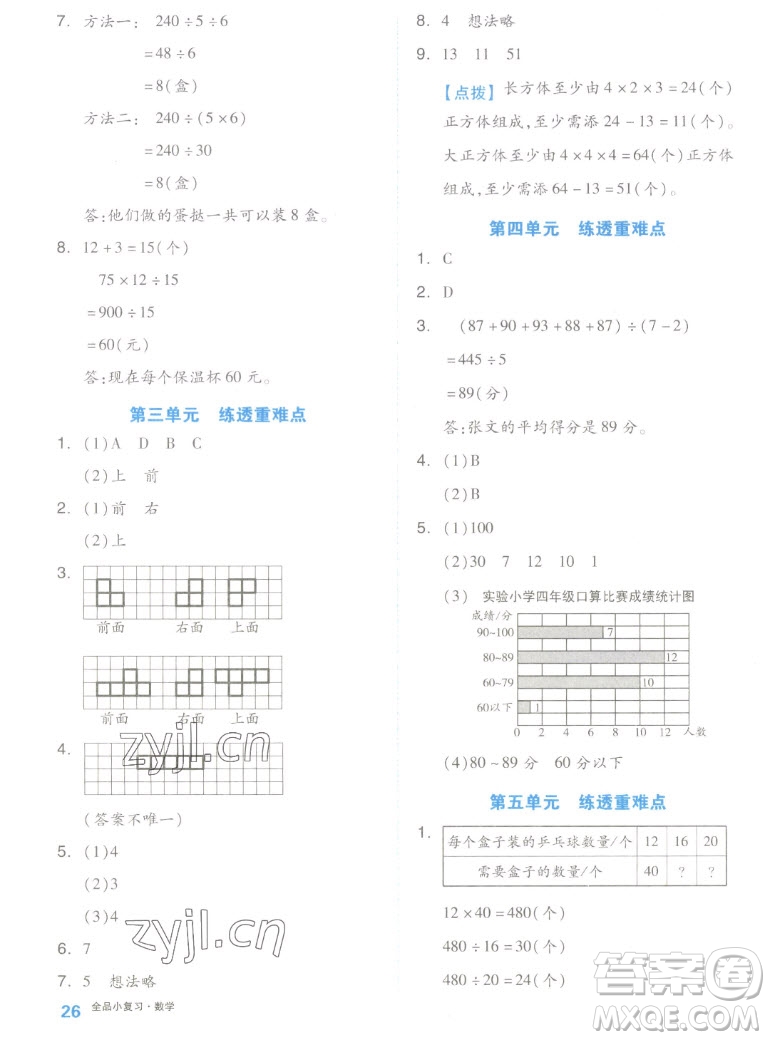 天津人民出版社2022全品小復(fù)習(xí)數(shù)學(xué)四年級上冊SJ蘇教版答案