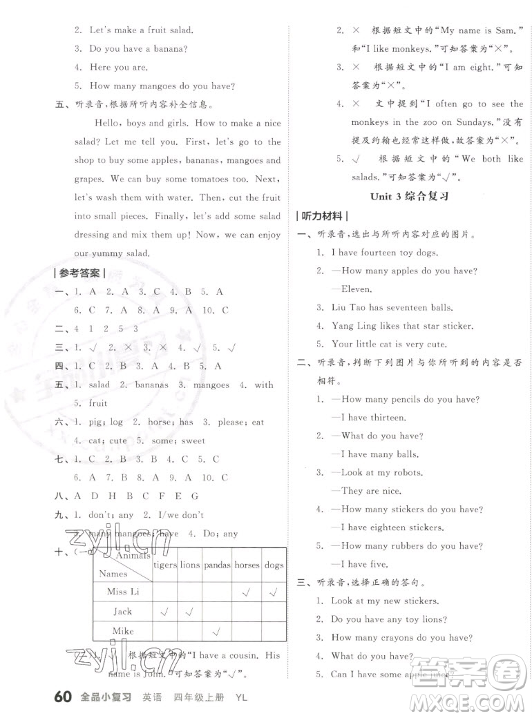 天津人民出版社2022全品小復(fù)習(xí)英語四年級上冊YL譯林版答案