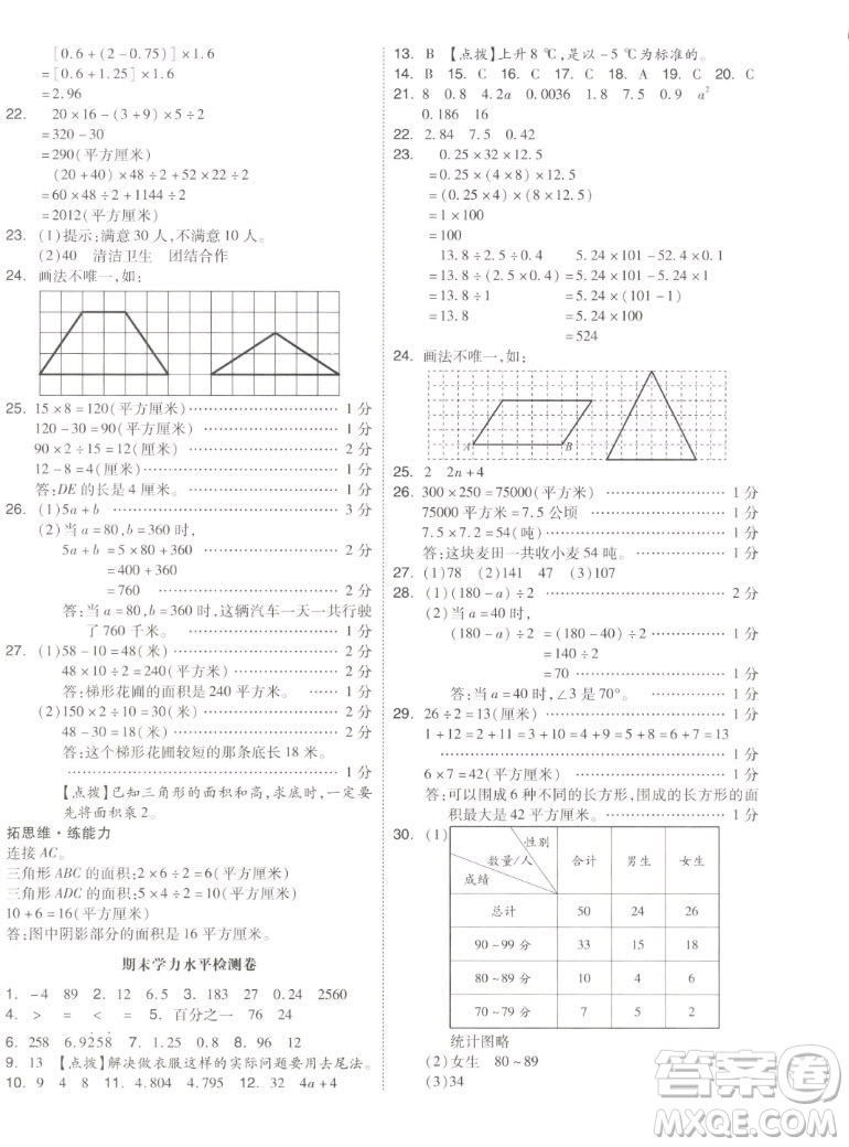 天津人民出版社2022全品小復(fù)習(xí)數(shù)學(xué)五年級(jí)上冊(cè)SJ蘇教版答案