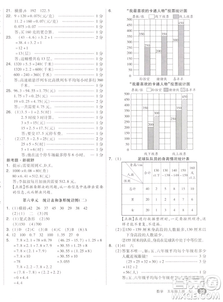 天津人民出版社2022全品小復(fù)習(xí)數(shù)學(xué)五年級(jí)上冊(cè)SJ蘇教版答案