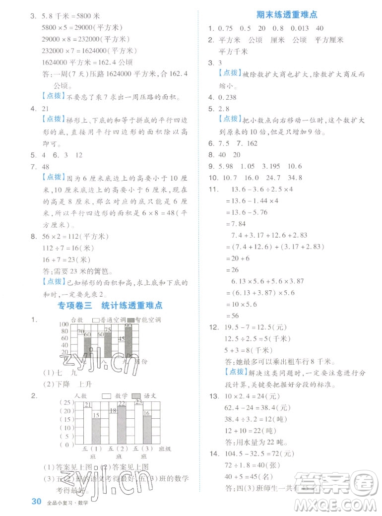 天津人民出版社2022全品小復(fù)習(xí)數(shù)學(xué)五年級(jí)上冊(cè)SJ蘇教版答案