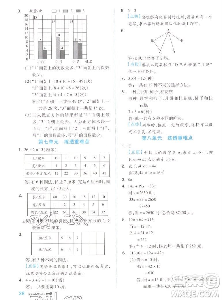 天津人民出版社2022全品小復(fù)習(xí)數(shù)學(xué)五年級(jí)上冊(cè)SJ蘇教版答案