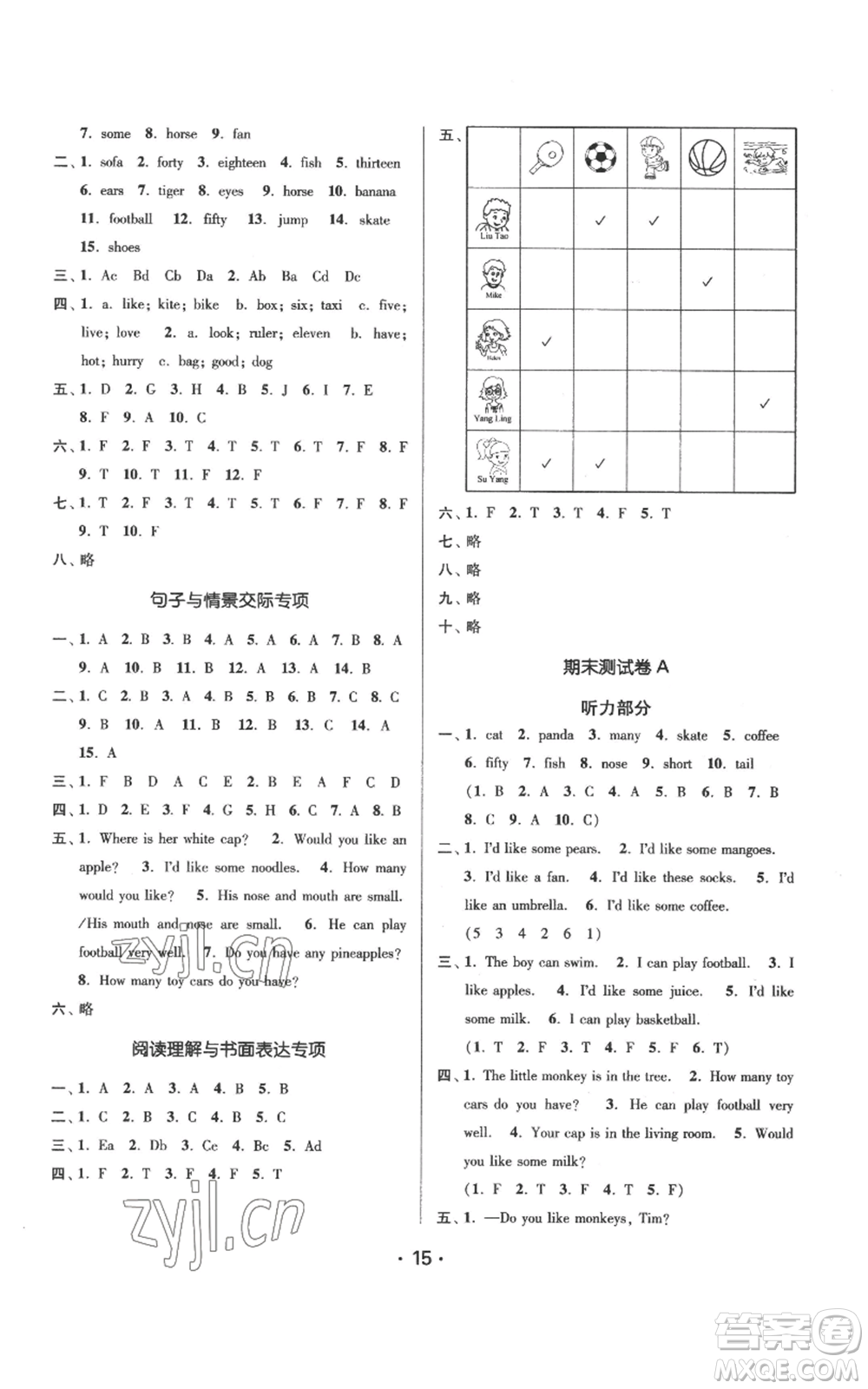 江蘇鳳凰美術(shù)出版社2022秋季課時(shí)金練四年級(jí)上冊(cè)英語江蘇版參考答案