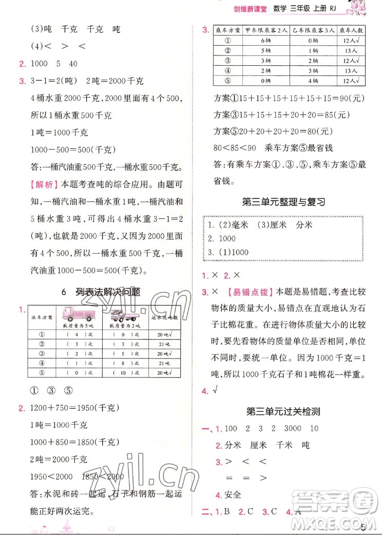 江西人民出版社2022王朝霞創(chuàng)維新課堂數(shù)學(xué)三年級(jí)上冊(cè)RJ人教版答案