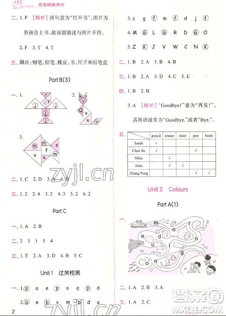 江西人民出版社2022王朝霞創(chuàng)維新課堂英語(yǔ)三年級(jí)上冊(cè)人教版答案