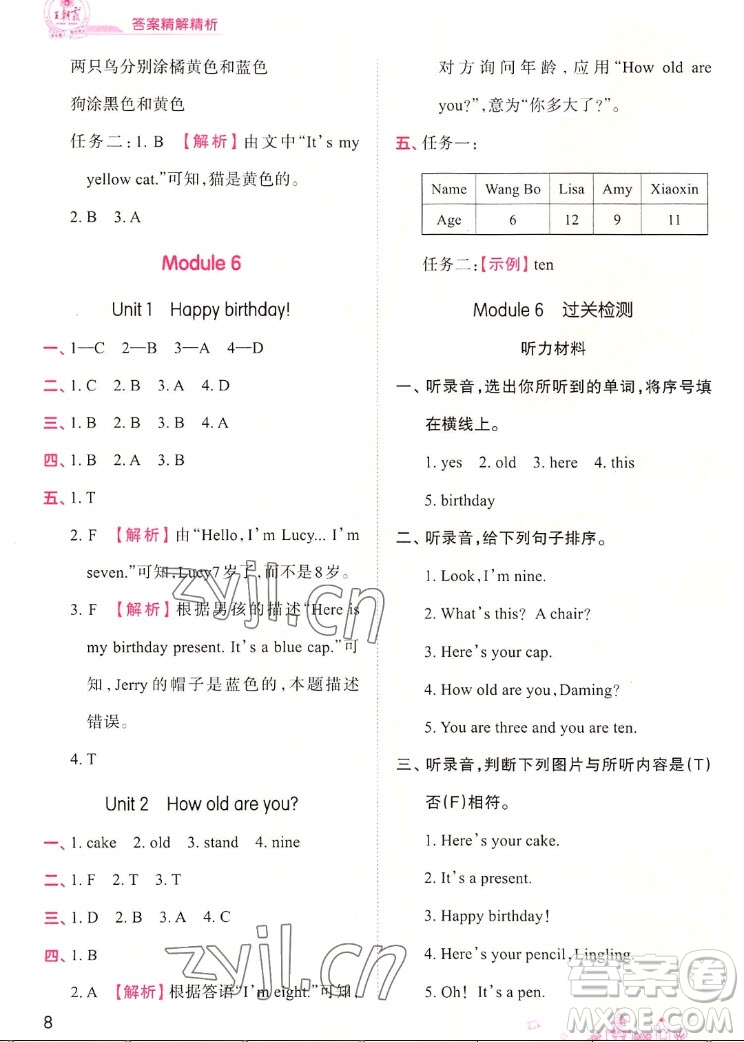 江西人民出版社2022王朝霞創(chuàng)維新課堂英語(yǔ)三年級(jí)上冊(cè)WY外研版答案