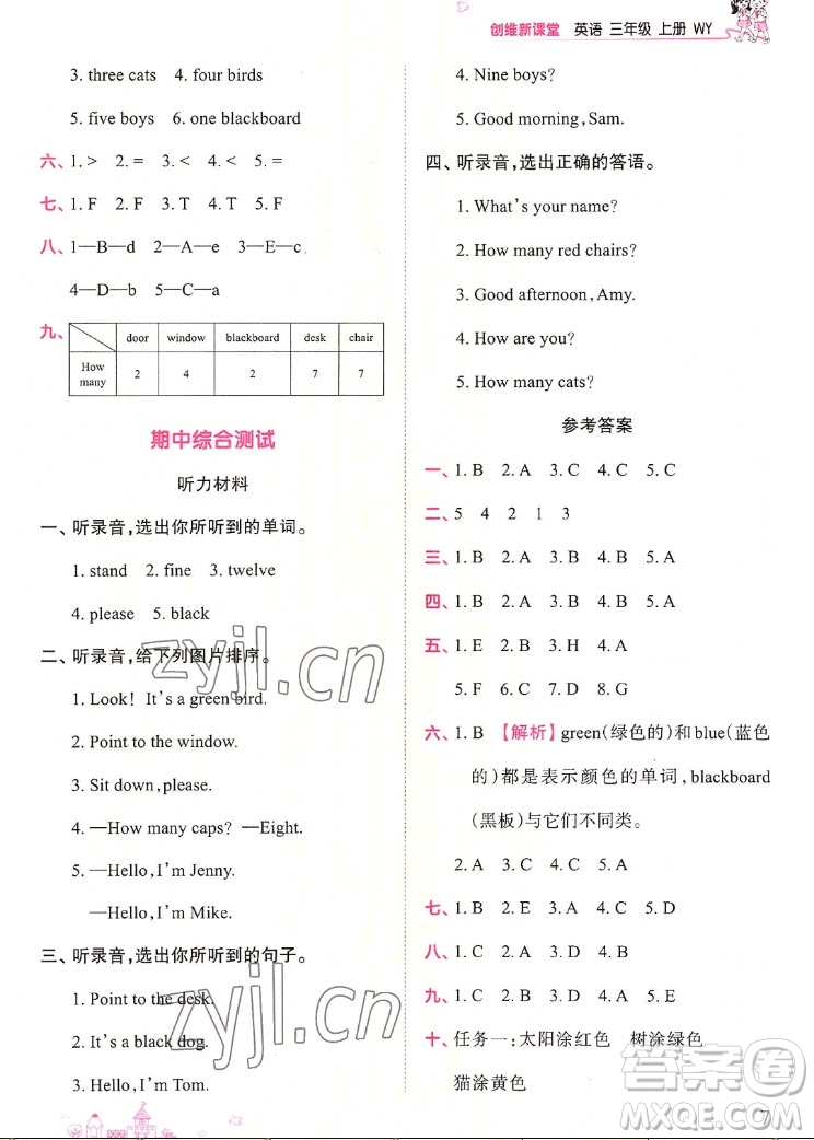 江西人民出版社2022王朝霞創(chuàng)維新課堂英語(yǔ)三年級(jí)上冊(cè)WY外研版答案