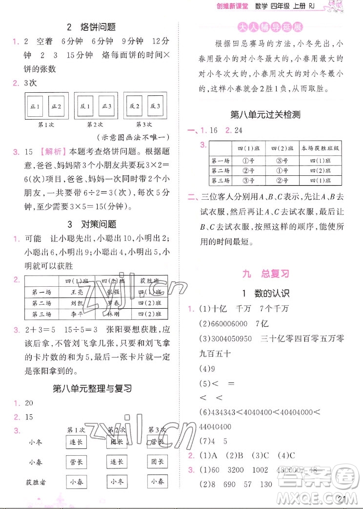 江西人民出版社2022王朝霞創(chuàng)維新課堂數(shù)學(xué)四年級(jí)上冊(cè)RJ人教版答案