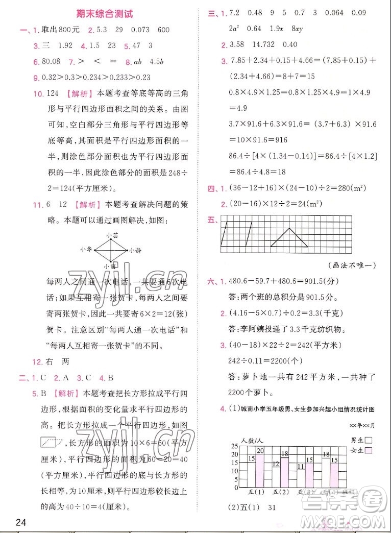 江西人民出版社2022王朝霞創(chuàng)維新課堂數(shù)學(xué)五年級(jí)上冊(cè)SJ蘇教版答案