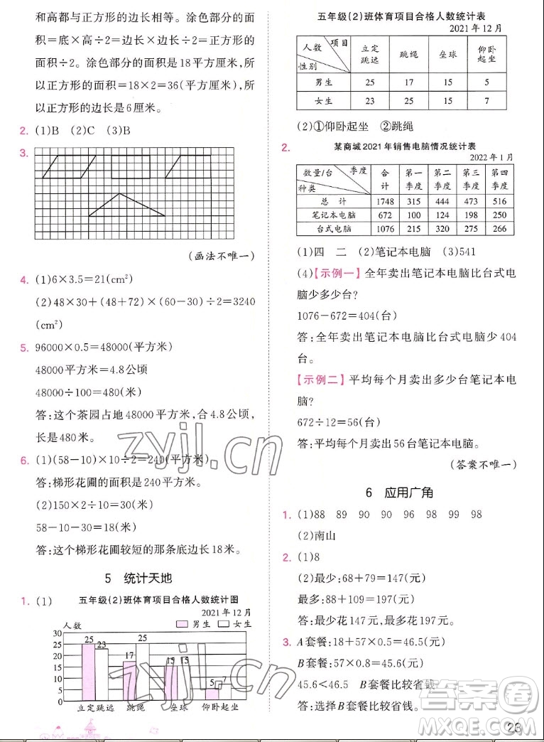 江西人民出版社2022王朝霞創(chuàng)維新課堂數(shù)學(xué)五年級(jí)上冊(cè)SJ蘇教版答案