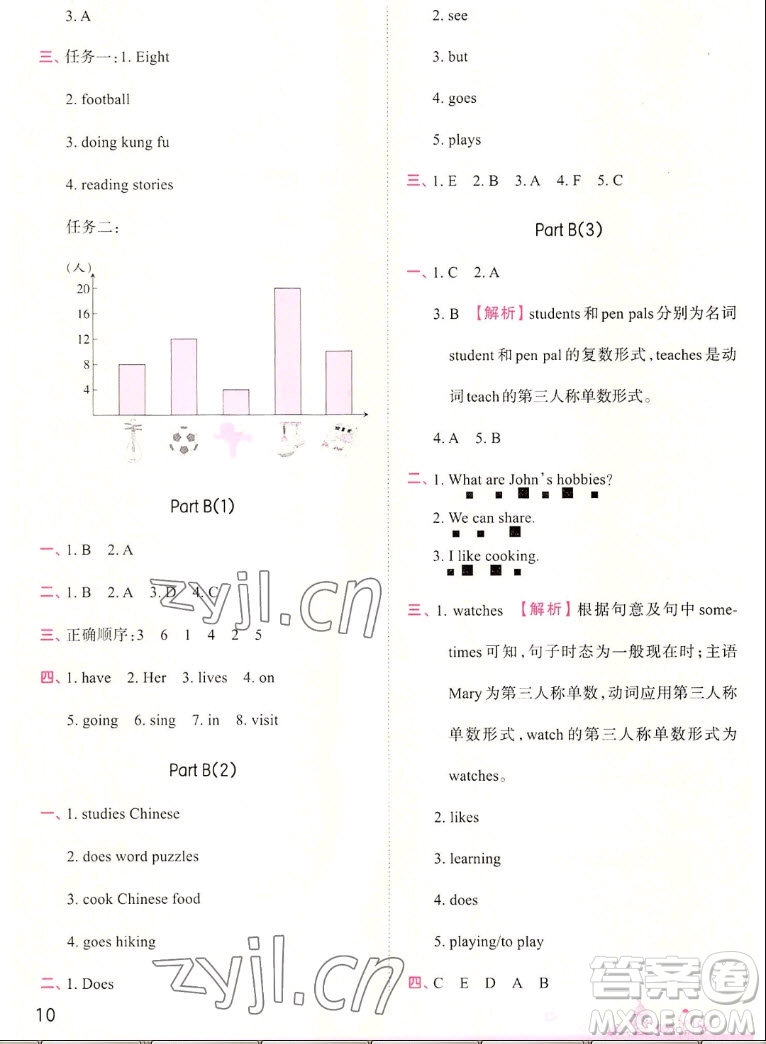 江西人民出版社2022王朝霞創(chuàng)維新課堂英語(yǔ)六年級(jí)上冊(cè)人教版答案