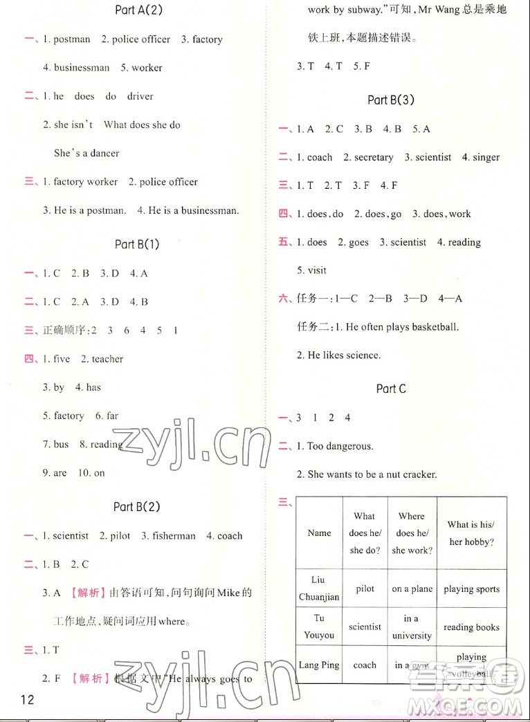 江西人民出版社2022王朝霞創(chuàng)維新課堂英語(yǔ)六年級(jí)上冊(cè)人教版答案