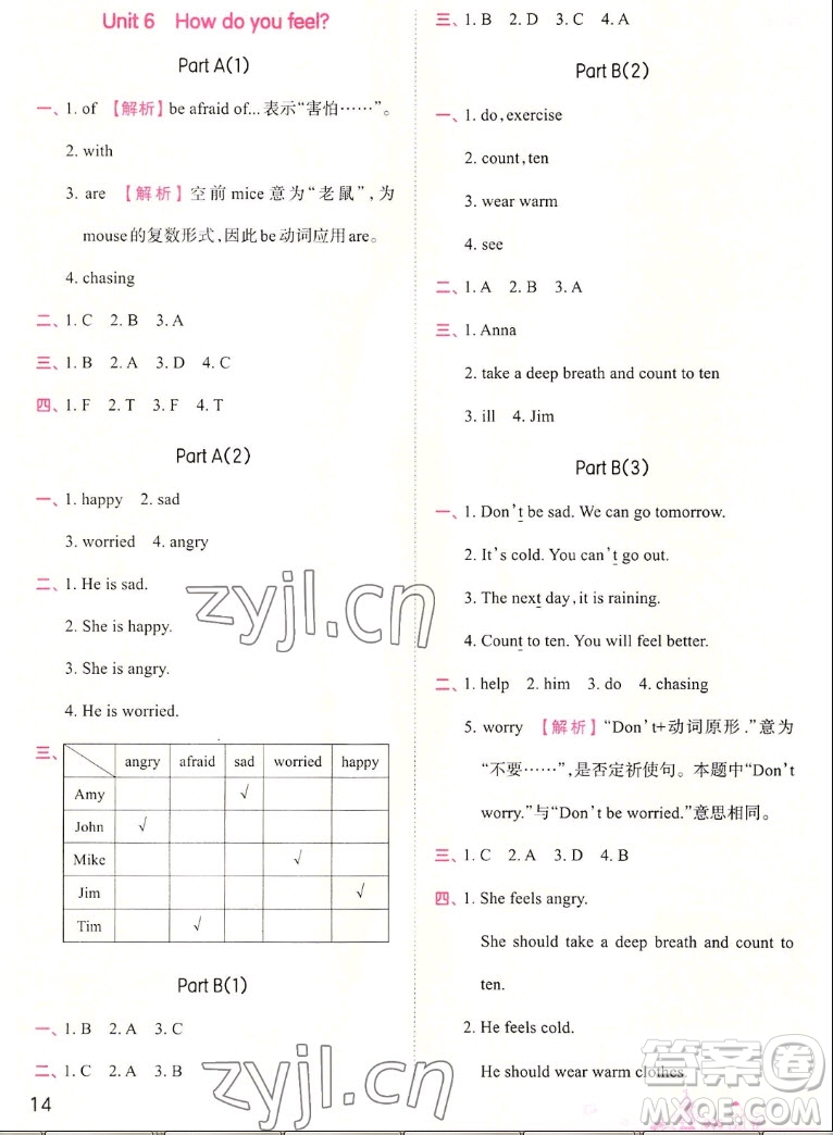 江西人民出版社2022王朝霞創(chuàng)維新課堂英語(yǔ)六年級(jí)上冊(cè)人教版答案