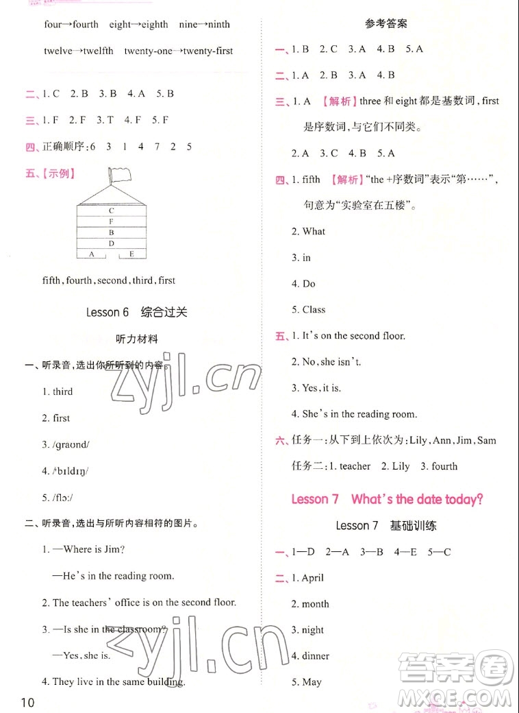 江西人民出版社2022王朝霞創(chuàng)維新課堂英語六年級(jí)上冊(cè)KP科普版答案