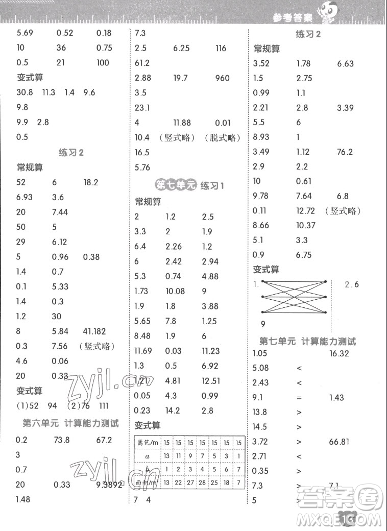 安徽教育出版社2022星級口算天天練五年級數(shù)學(xué)上SJ蘇教版答案