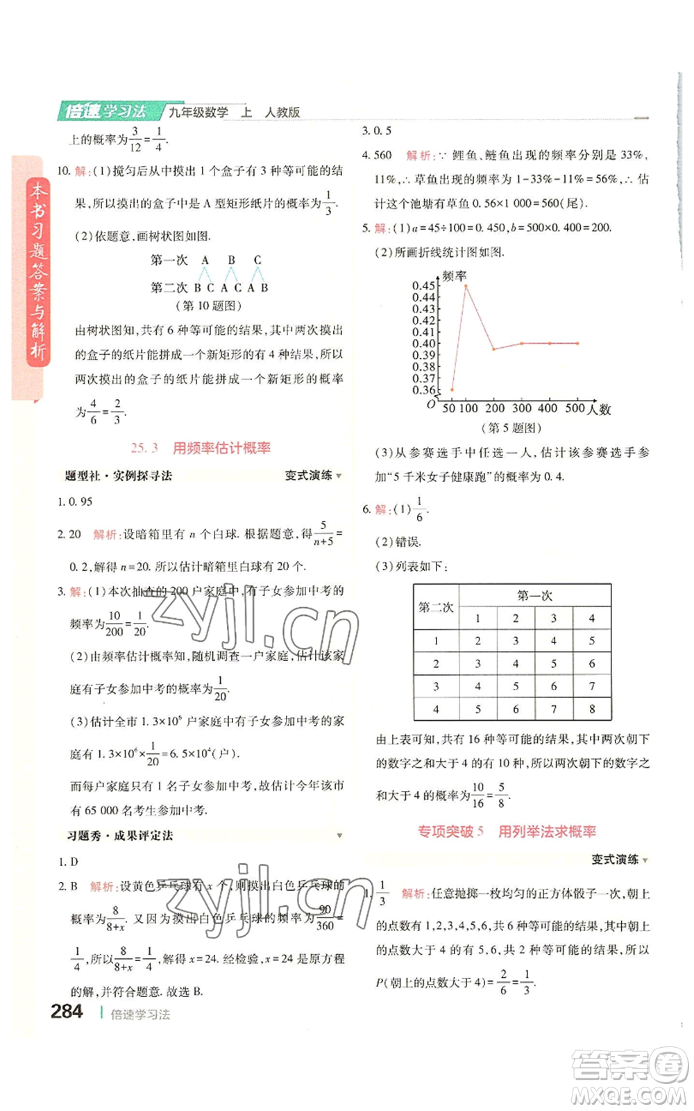 北京教育出版社2022倍速學(xué)習(xí)法九年級上冊數(shù)學(xué)人教版參考答案