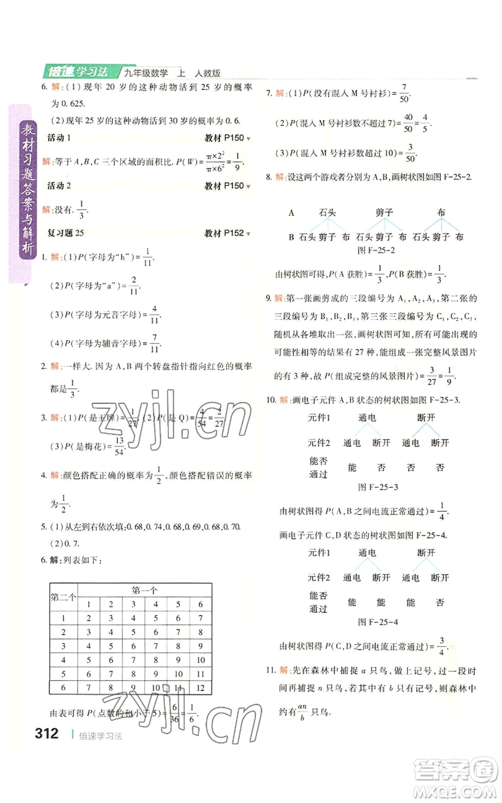 北京教育出版社2022倍速學(xué)習(xí)法九年級上冊數(shù)學(xué)人教版參考答案