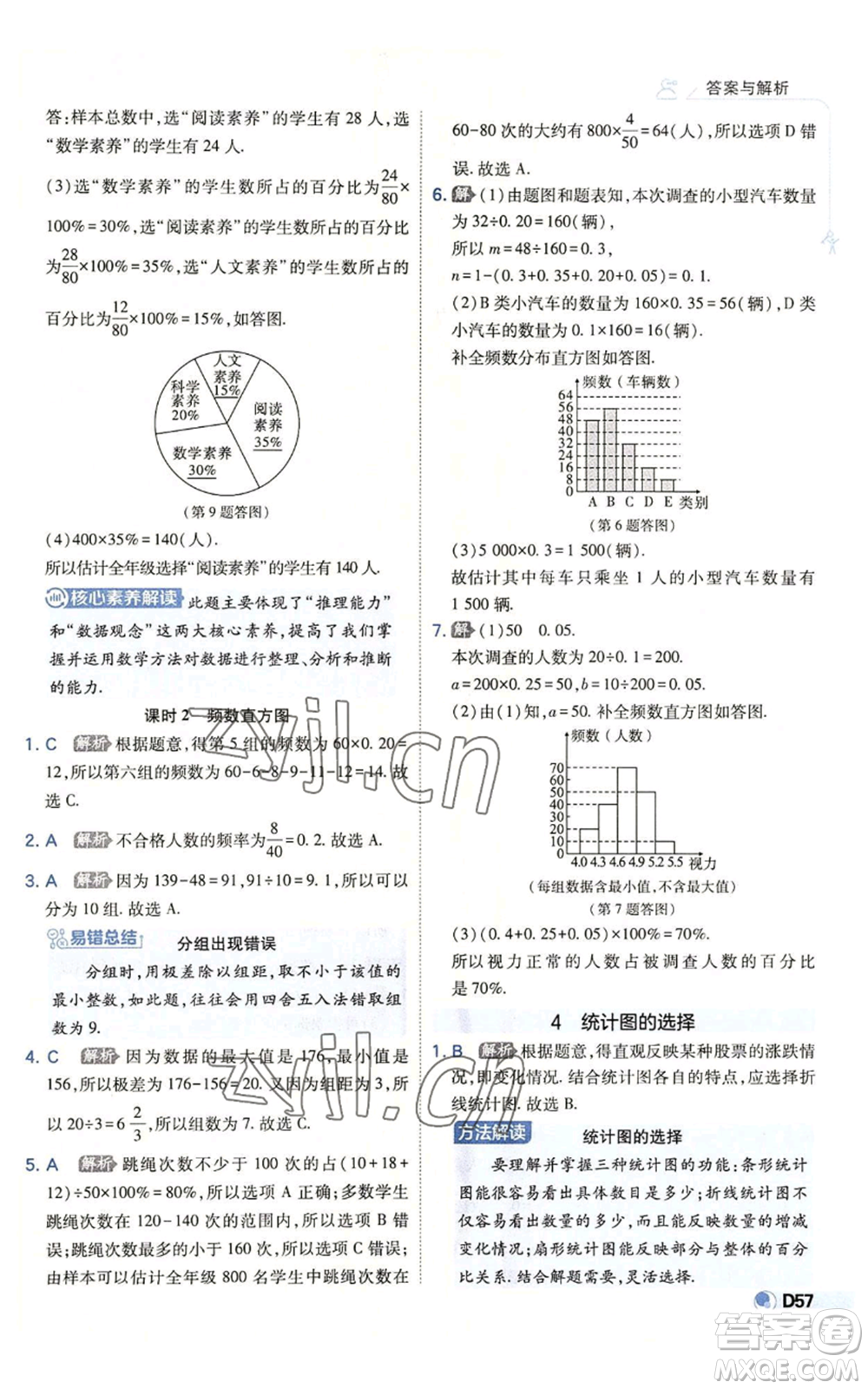 開明出版社2022秋季少年班七年級上冊數(shù)學(xué)北師大版參考答案