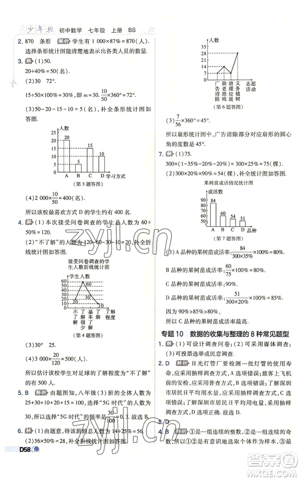 開明出版社2022秋季少年班七年級上冊數(shù)學(xué)北師大版參考答案