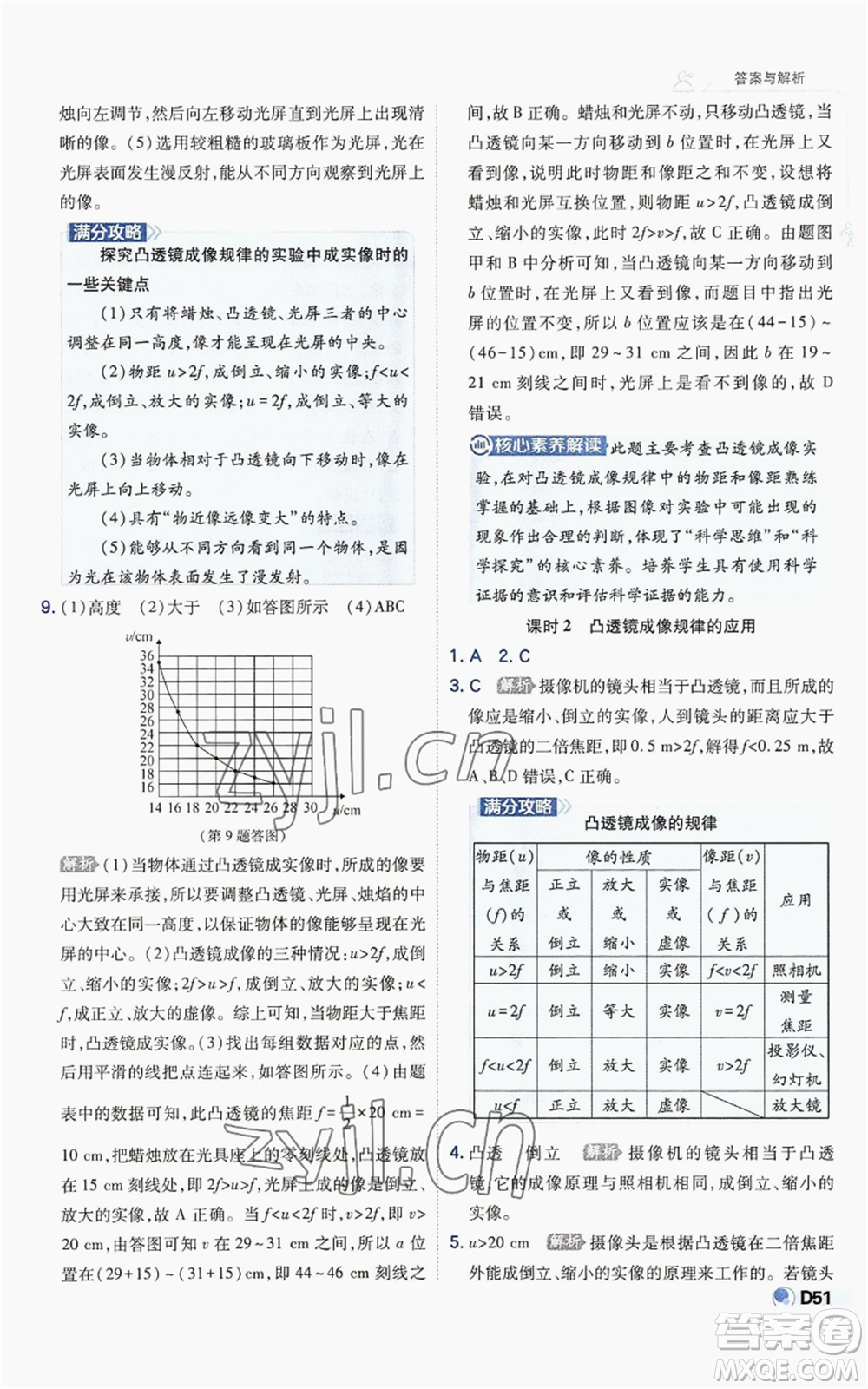 開(kāi)明出版社2022秋季少年班八年級(jí)上冊(cè)物理人教版參考答案