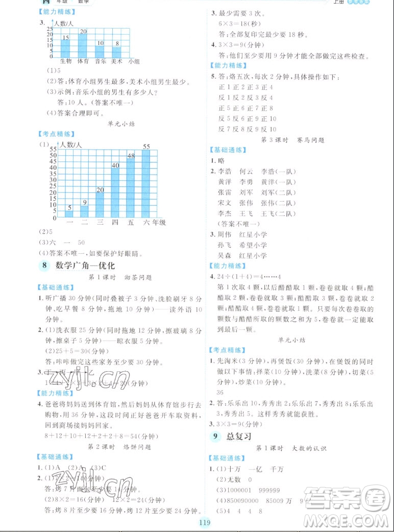 延邊人民出版社2022優(yōu)秀生作業(yè)本數(shù)學四年級上冊人教版答案