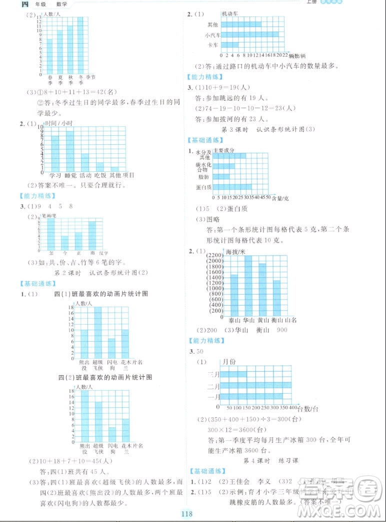 延邊人民出版社2022優(yōu)秀生作業(yè)本數(shù)學四年級上冊人教版答案