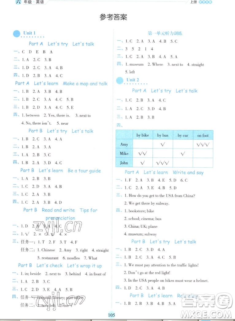 延邊人民出版社2022優(yōu)秀生作業(yè)本英語(yǔ)六年級(jí)上冊(cè)人教版答案