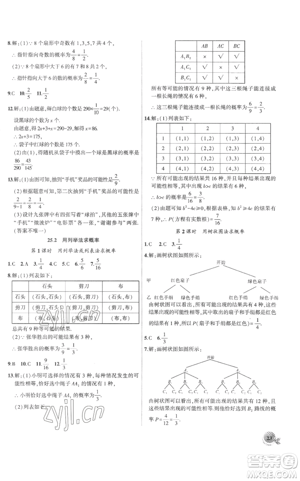 安徽大學出版社2022創(chuàng)新課堂創(chuàng)新作業(yè)本九年級上冊數(shù)學人教版參考答案