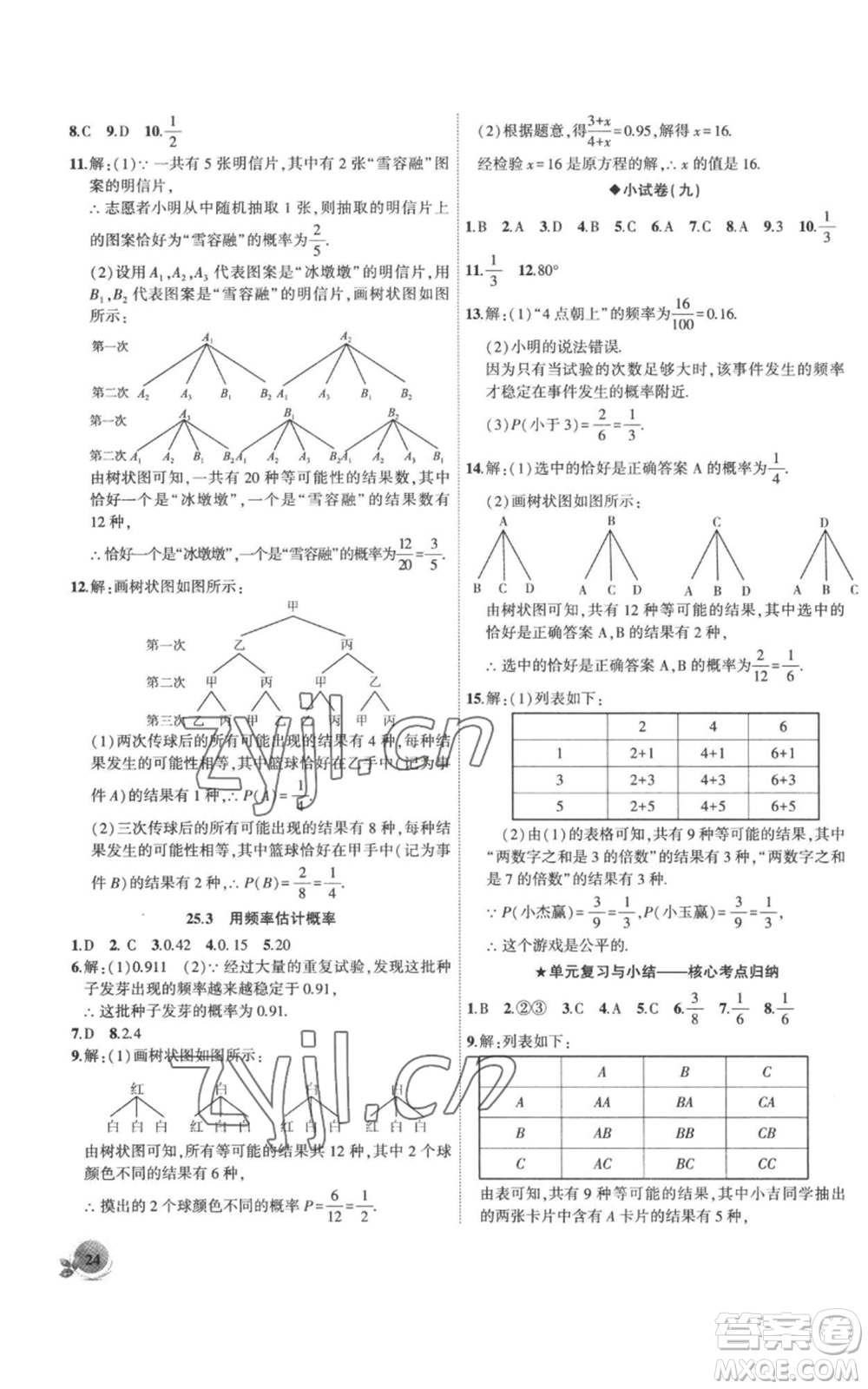 安徽大學出版社2022創(chuàng)新課堂創(chuàng)新作業(yè)本九年級上冊數(shù)學人教版參考答案