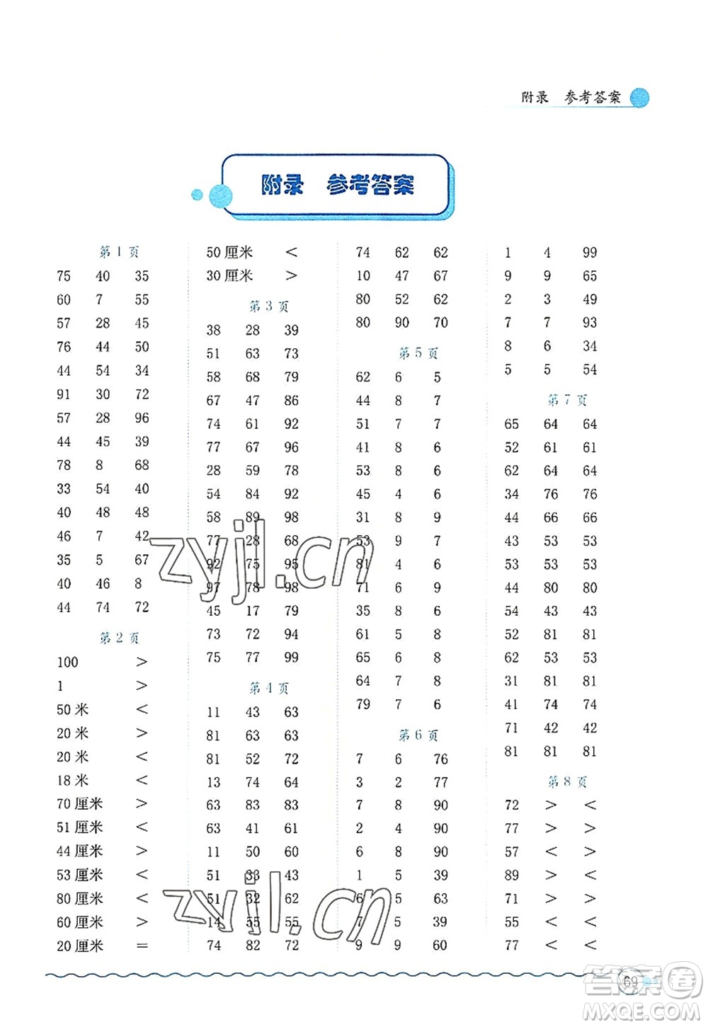 龍門書局2022黃岡小狀元口算速算練習(xí)冊(cè)二年級(jí)數(shù)學(xué)上冊(cè)R人教版答案