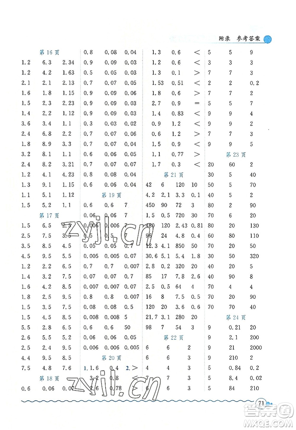 龍門書局2022黃岡小狀元口算速算練習(xí)冊(cè)五年級(jí)數(shù)學(xué)上冊(cè)R人教版答案