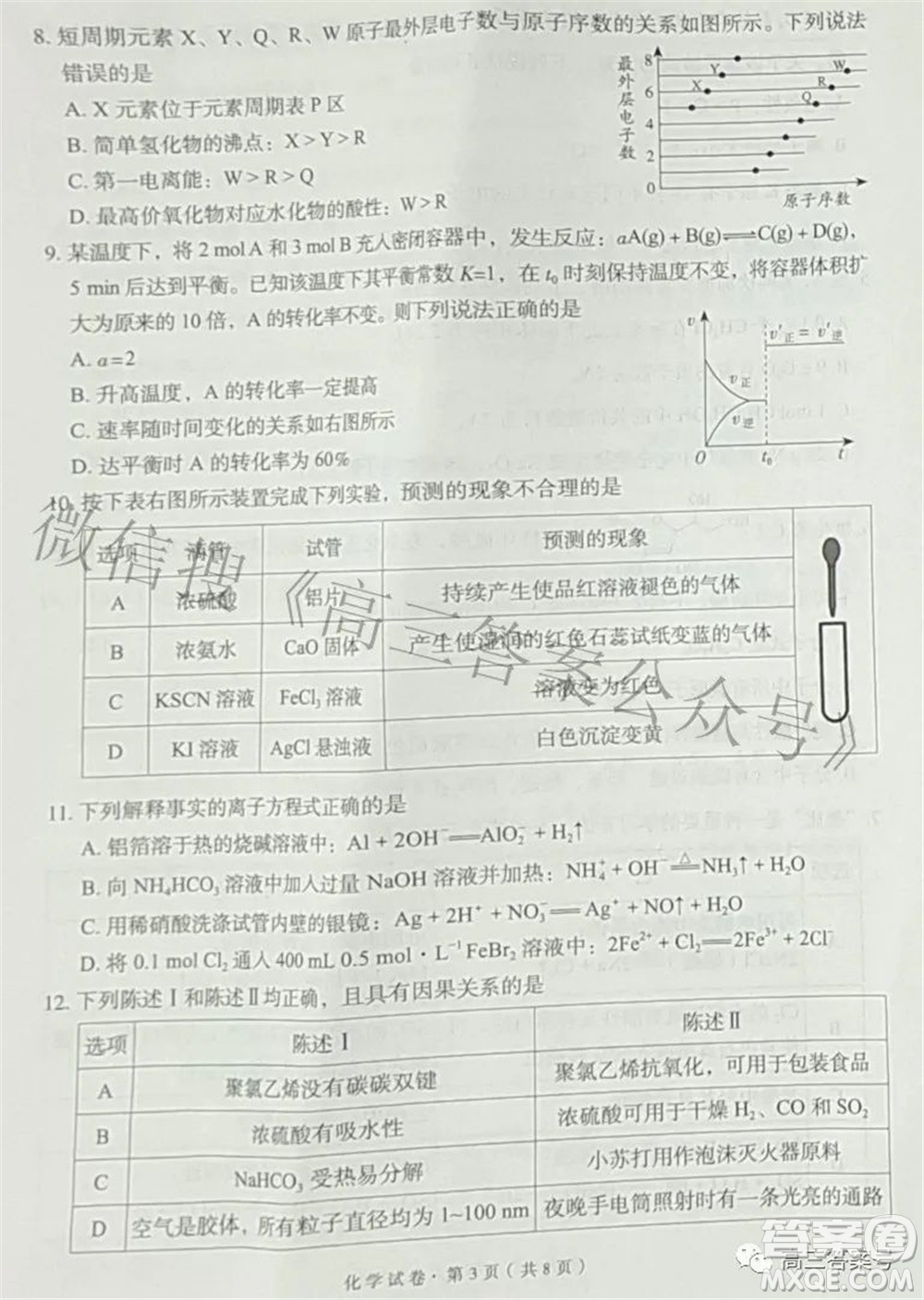 昆明市五華區(qū)2023屆高三教學(xué)質(zhì)量摸底檢測化學(xué)試題及答案