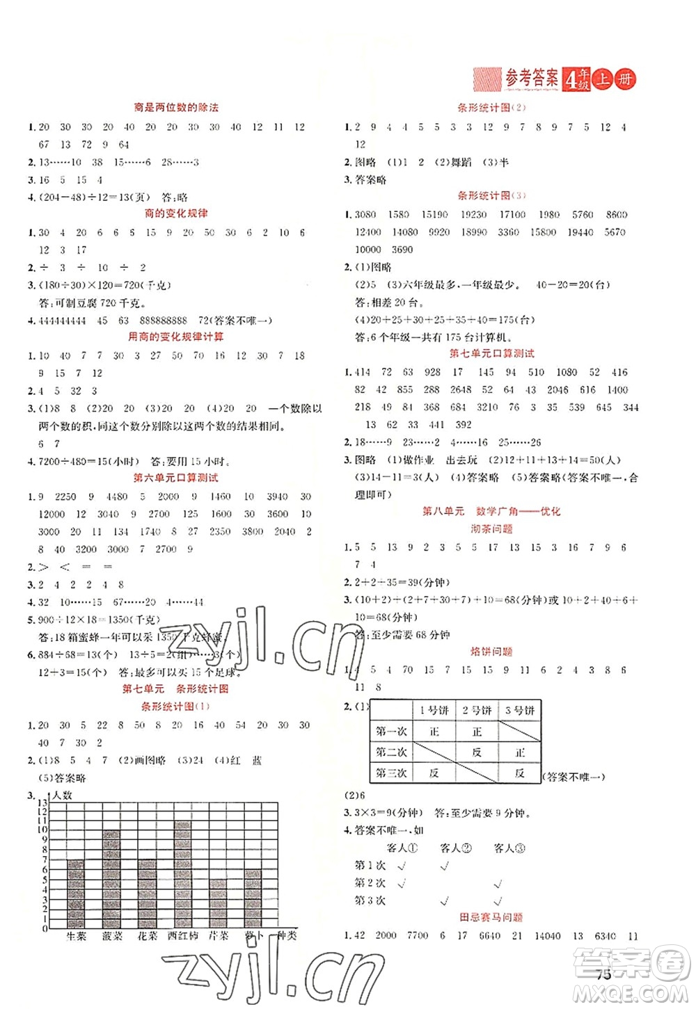 黑龍江教育出版社2022黃岡新課堂四年級(jí)數(shù)學(xué)上冊(cè)RJ人教版答案