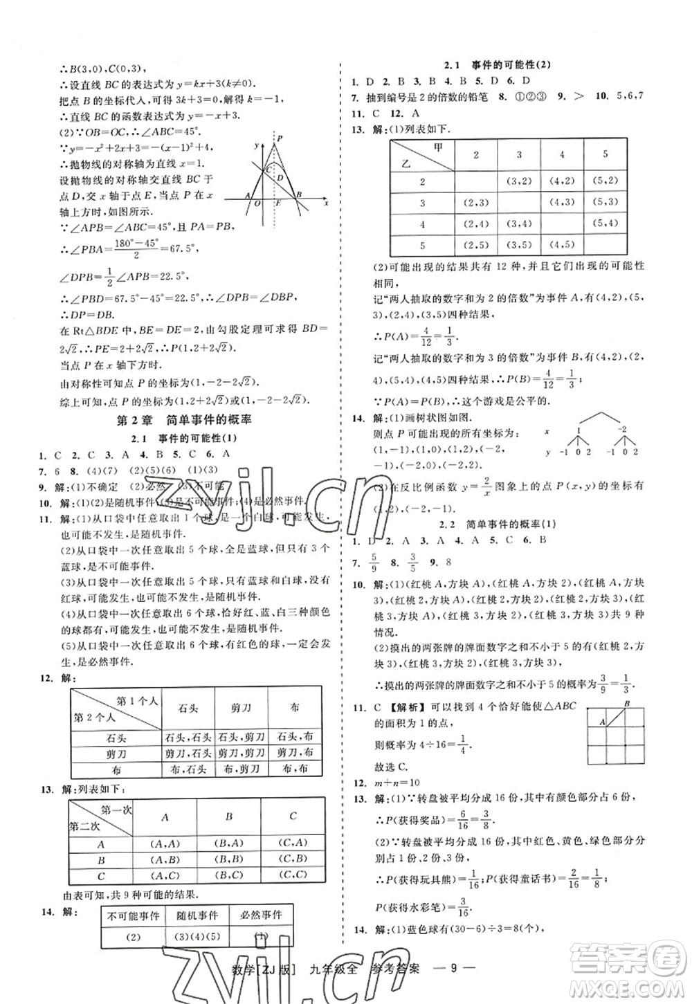 浙江工商大學(xué)出版社2022精彩練習(xí)就練這一本九年級(jí)數(shù)學(xué)全一冊(cè)ZJ浙教版答案