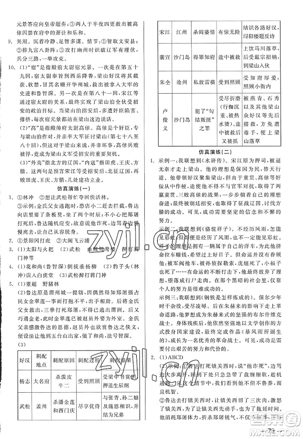 浙江工商大學(xué)出版社2022精彩練習(xí)就練這一本九年級(jí)語文全一冊(cè)人教版答案