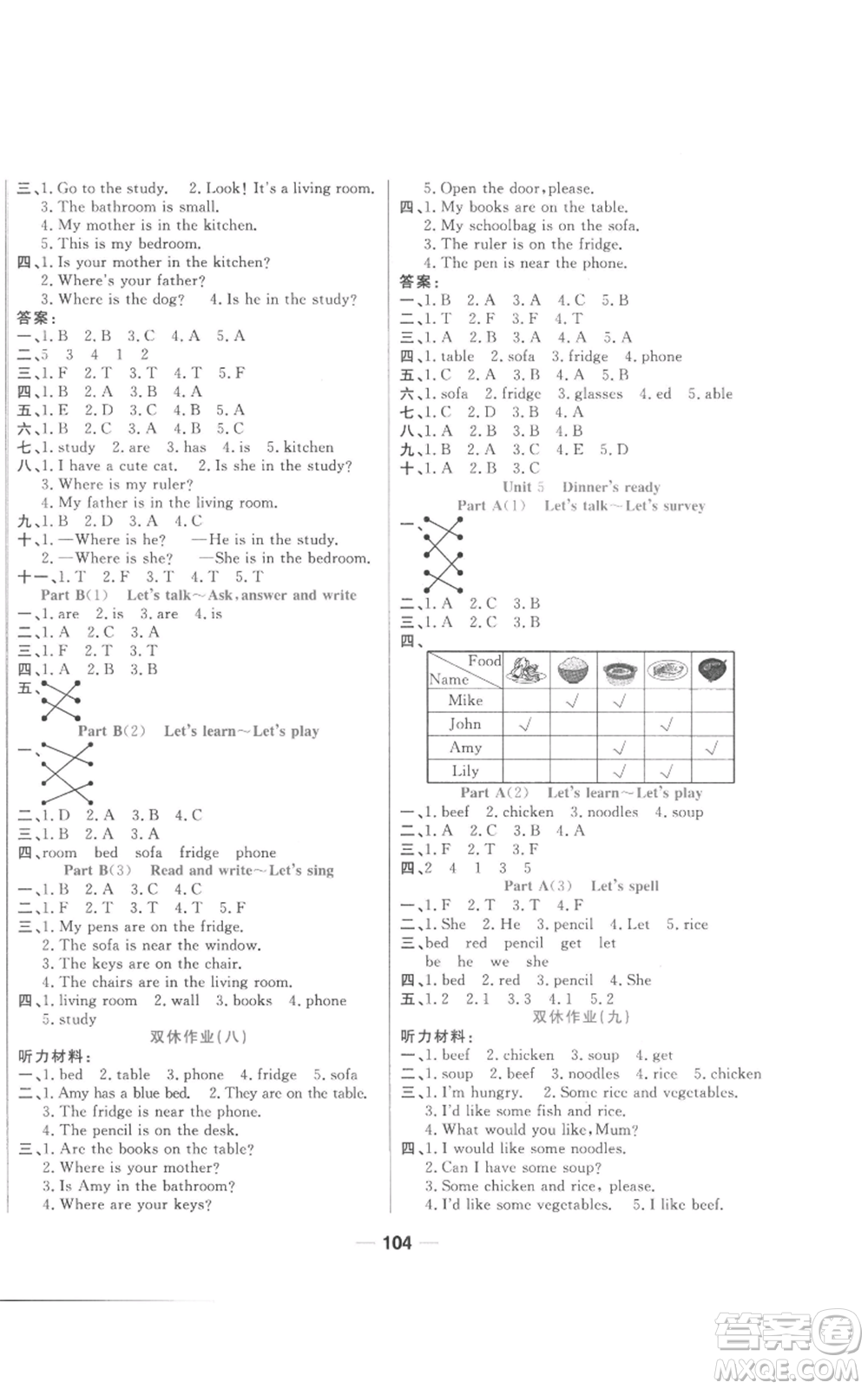 西安出版社2022奪冠新課堂隨堂練測四年級上冊英語人教版參考答案