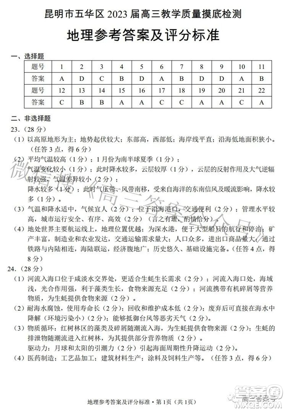 昆明市五華區(qū)2023屆高三教學(xué)質(zhì)量摸底檢測(cè)地理試題及答案