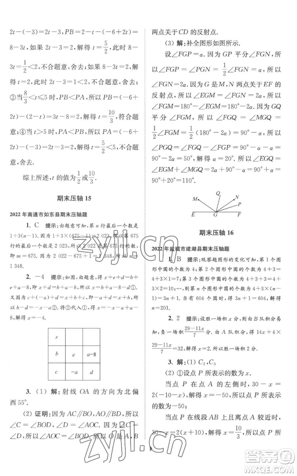 江蘇鳳凰科學(xué)技術(shù)出版社2022小題狂做七年級(jí)上冊(cè)數(shù)學(xué)蘇科版巔峰版參考答案