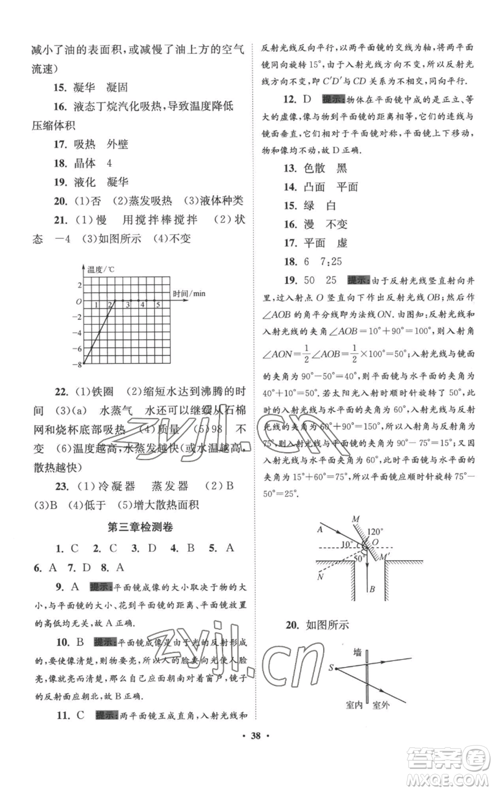 江蘇鳳凰科學(xué)技術(shù)出版社2022小題狂做八年級上冊物理蘇科版提優(yōu)版參考答案