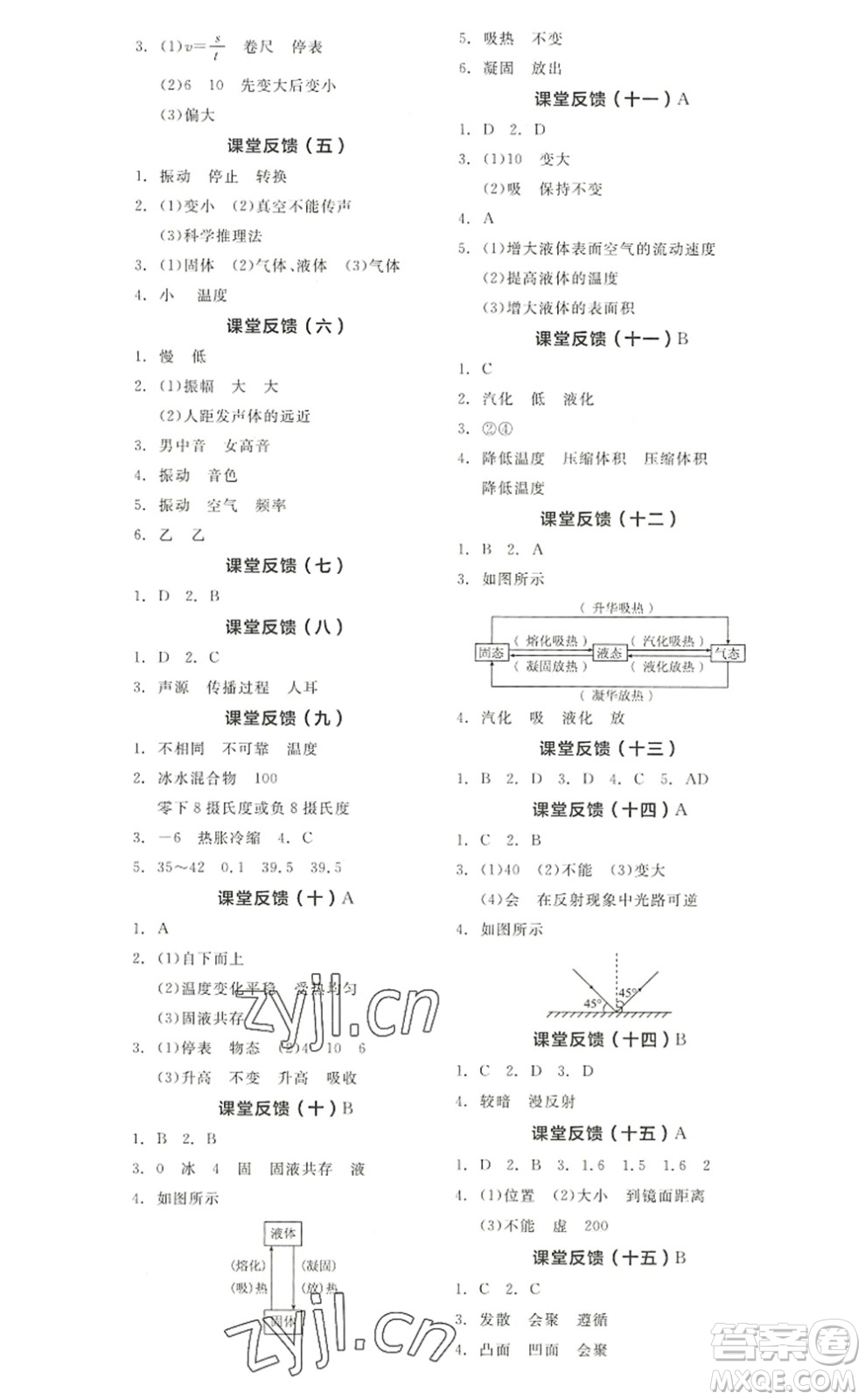 陽(yáng)光出版社2022全品學(xué)練考八年級(jí)物理上冊(cè)RJ人教版答案