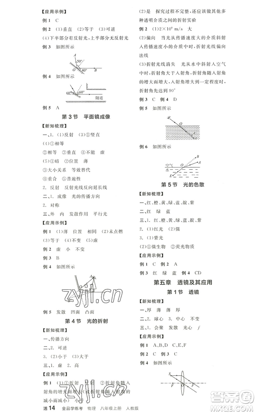 陽(yáng)光出版社2022全品學(xué)練考八年級(jí)物理上冊(cè)RJ人教版答案