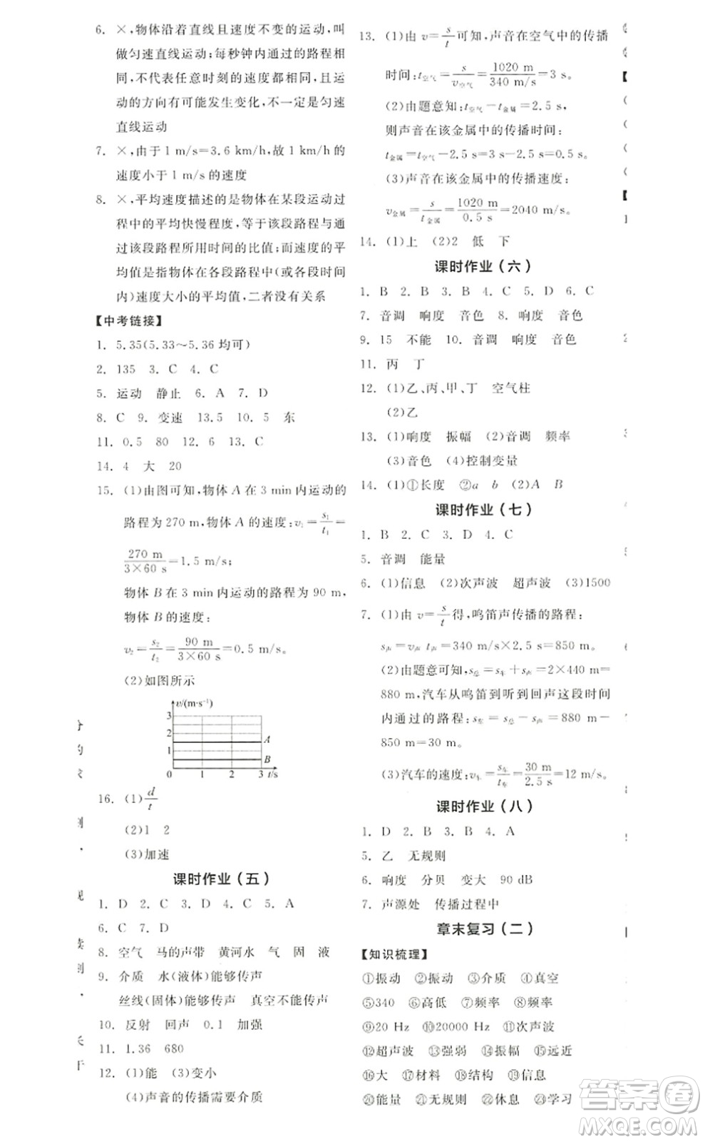 陽(yáng)光出版社2022全品學(xué)練考八年級(jí)物理上冊(cè)RJ人教版答案